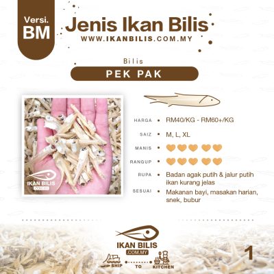 Jenis ikan bilis - BM-02 pek pak